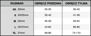 Tabela rozmiarów szelek typu guard